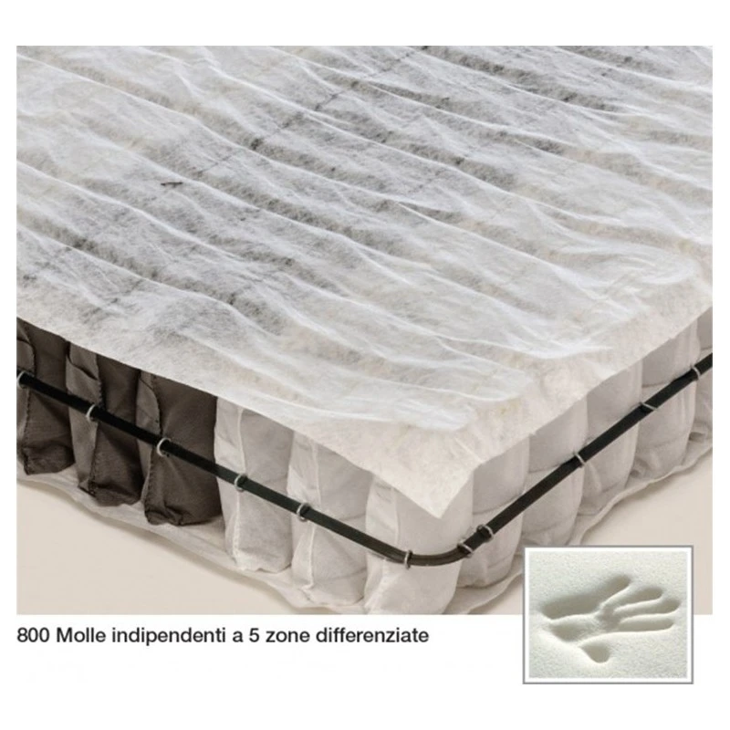 Materasso Matrimoniale Antares Linea Molle Insacchettate Famar Materassi 5 Materasso Matrimoniale Antares Linea Molle Insacchettate Famar Materassi - immagine 3