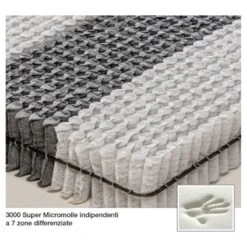 Materasso Matrimoniale Luxor 3000 Linea Molle Insacchettate Famar Materassi 7 Materasso Matrimoniale Luxor 3000 Linea Molle Insacchettate Famar Materassi -Arredare Moderno materasso matrimoniale luxor 3000 linea molle insacchettate famar materassi 2