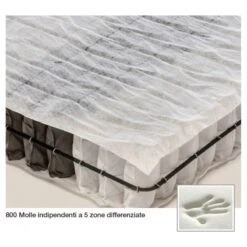 Materasso Singolo Antares Linea Molle Insacchettate Famar Materassi -Arredare Moderno materasso singolo antares linea molle insacchettate famar materassi 2
