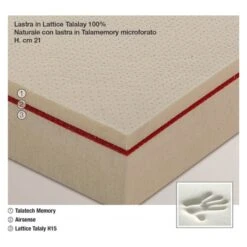 Materasso Singolo Pantheon Linea Memory Famar Materassi -Arredare Moderno materasso singolo pantheon linea memory famar materassi 2