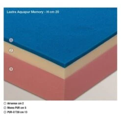 Materasso Una Piazza E Mezza Ecologic Memory Linea Memory Famar Materassi -Arredare Moderno materasso una piazza e mezza ecologic memory linea memory famar materassi 2