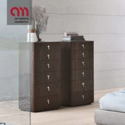 Settimino Kube Alivar