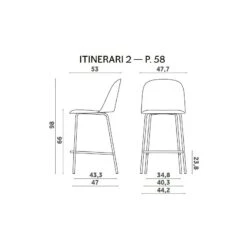 Sgabello Mariolina Miniforms 13 Sgabello Mariolina Miniforms -Arredare Moderno sgabello mariolina miniforms 5